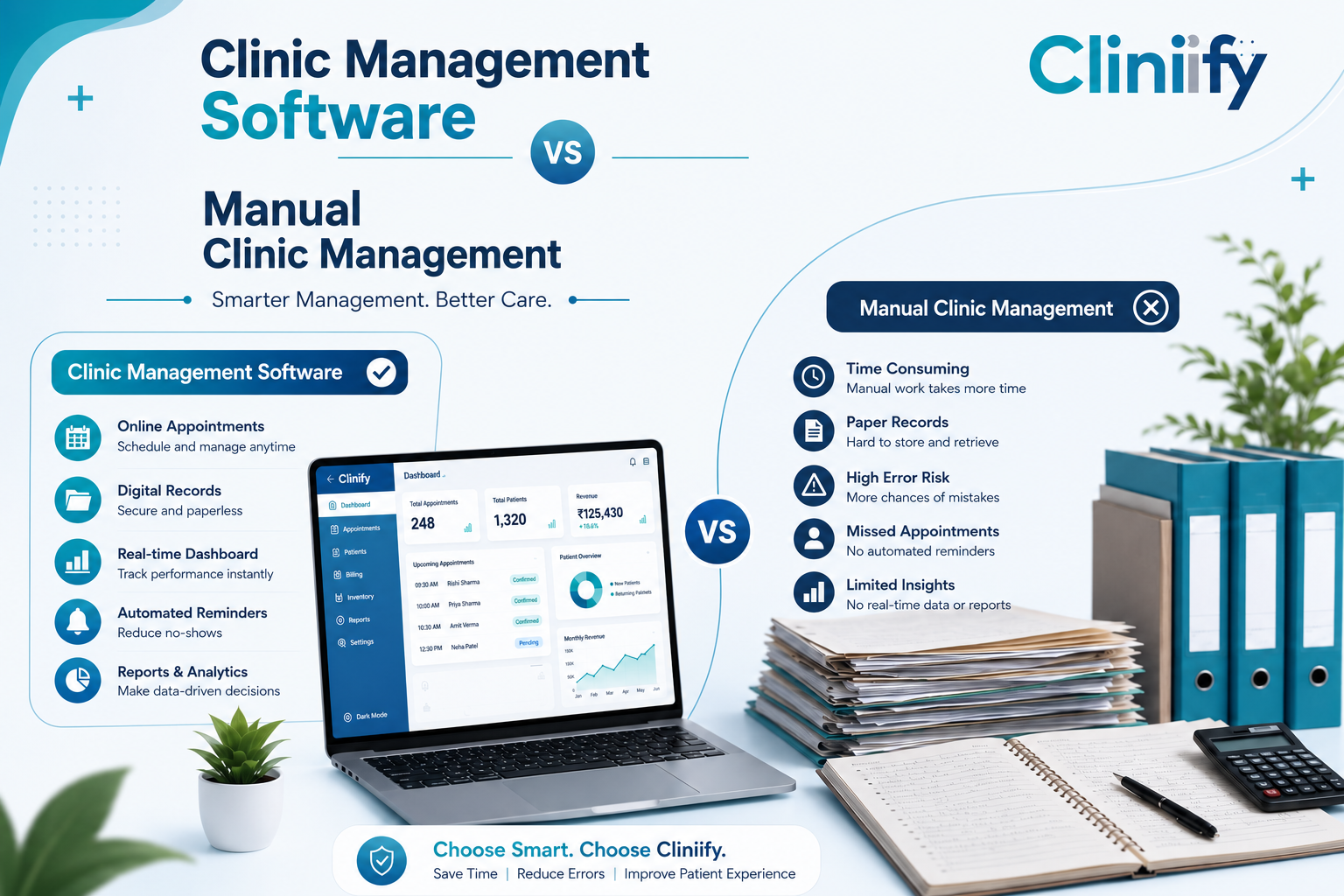 Comparison of clinic management software and manual clinic management showing digital scheduling, EMR, billing, and workflow automation benefits